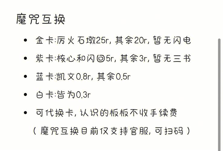 哈利波特手游攻略，揭秘金卡魔咒币的高效获取途径