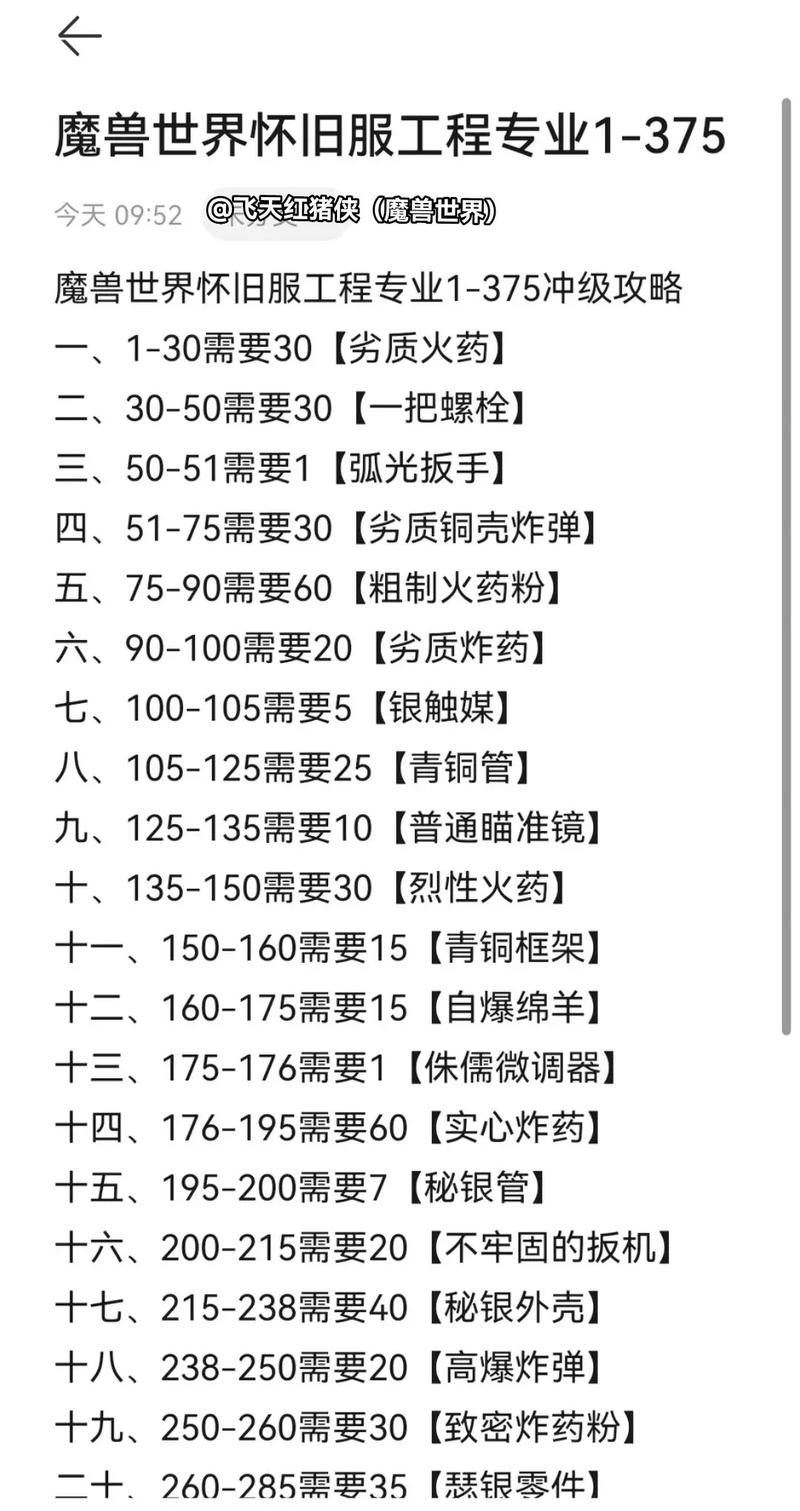 魔兽世界考古学丰厚奖励领取秘籍大公开