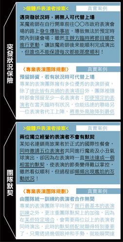 非人学园魔术师技能深度剖析，赛场魔法秘籍大公开