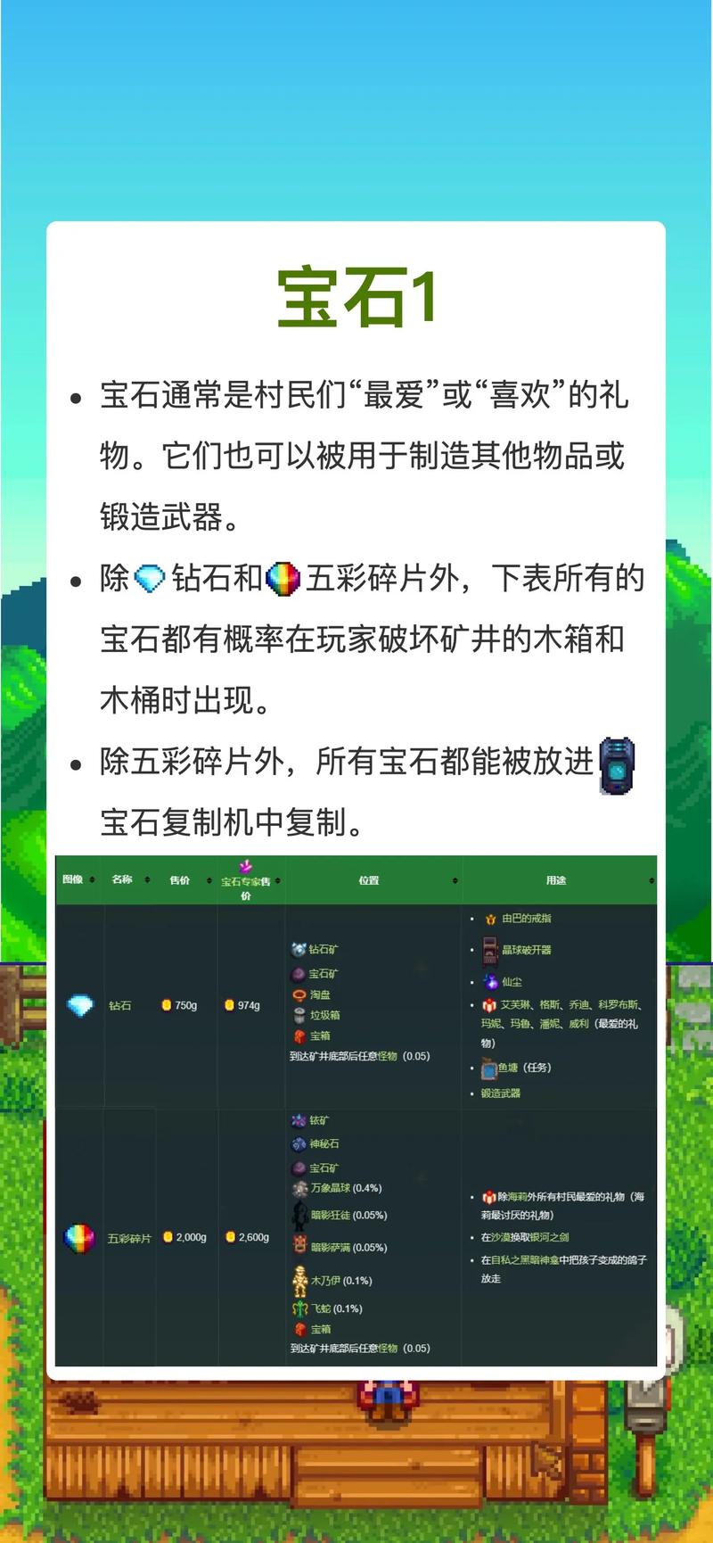 星露谷物语深度攻略，全面掌握洗点与加点修改技巧