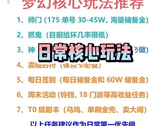 梦幻西游 2024 蒙学课堂玩法全解析，独家攻略助你称霸