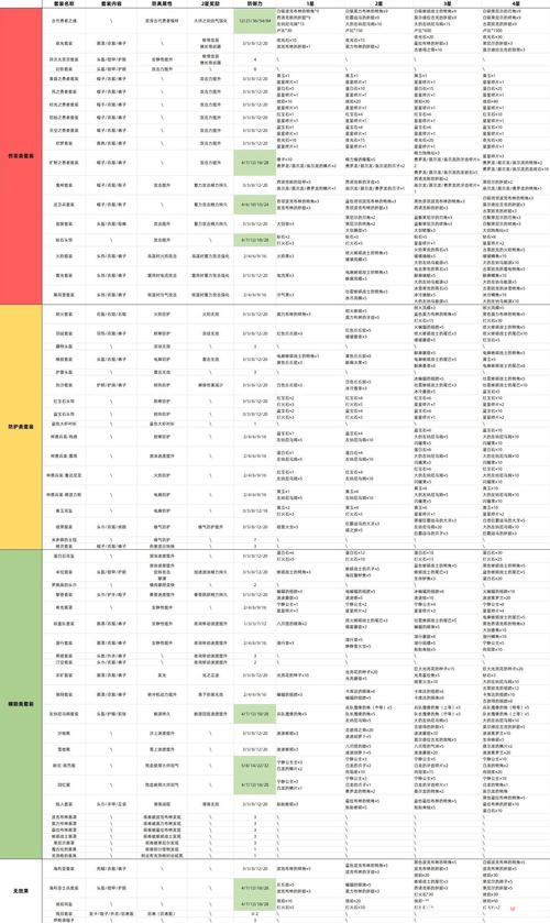 塞尔达传说王国之泪，价格大揭秘与深度攻略