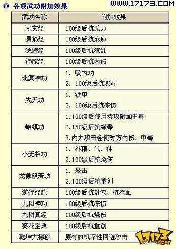 金庸群侠传5畅玩指南，全面解析游戏配置要求