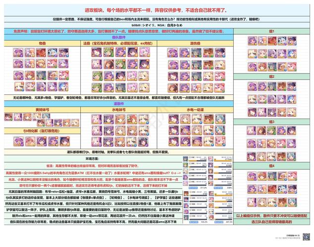 公主连结万圣美咲深度解析，属性、技能与实战表现全揭秘