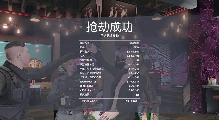 GTA5线上致富秘籍，新手友好，速赚攻略大公开