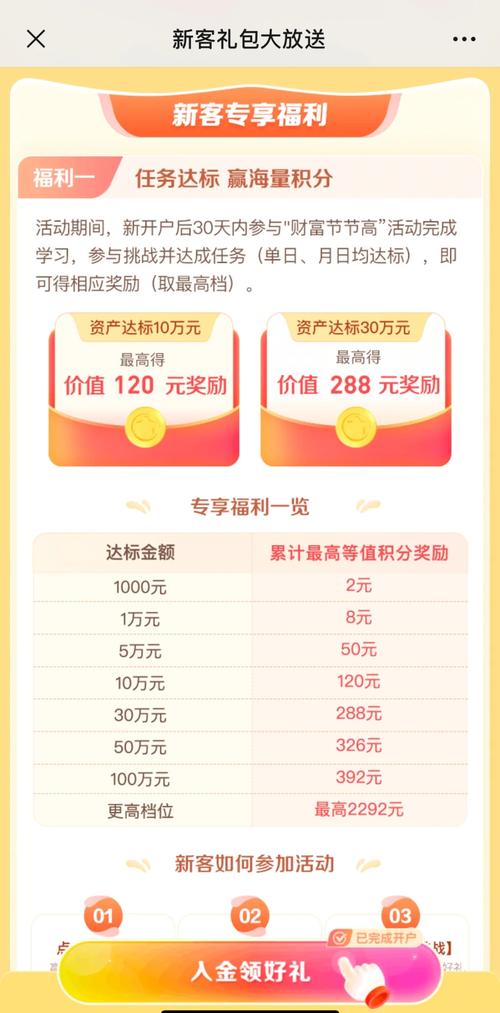 2024 曙光防线超值兑换码汇总，惊喜等你来