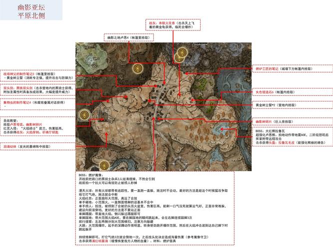 艾尔登法环 DLC 黄金树之影地图全收集秘籍大公开