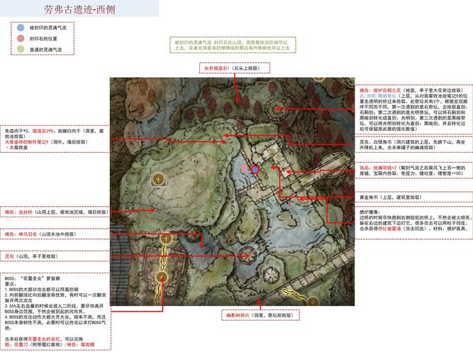 艾尔登法环 DLC 黄金树之影地图全收集秘籍大公开