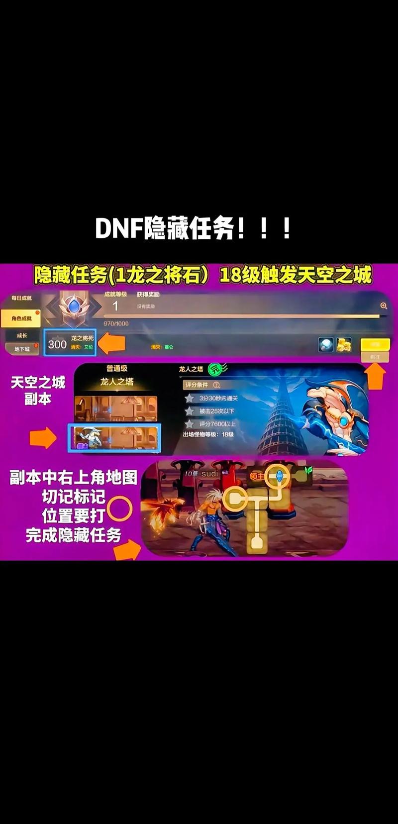 DNF手游攻略，洞的另一边任务全解析，图文并茂助你通关！