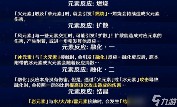 岩系元素大揭秘，原神中岩元素反应的深度解析与实战应用