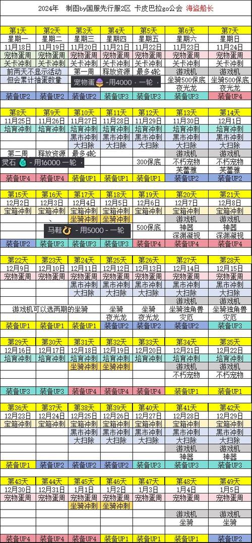 超燃冒险团最新兑换码大揭秘及实用攻略