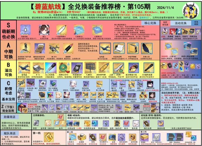 超燃冒险团最新兑换码大揭秘及实用攻略