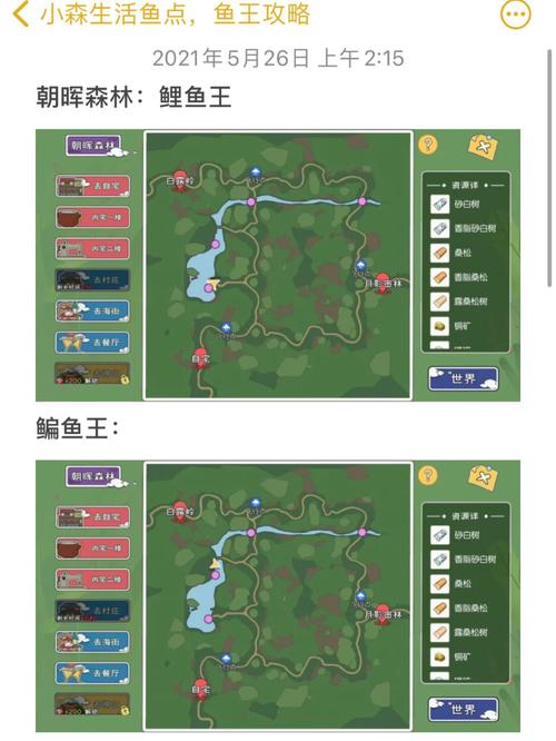 小森生活，揭秘餐鲦鱼王捕捉地点与技巧全攻略