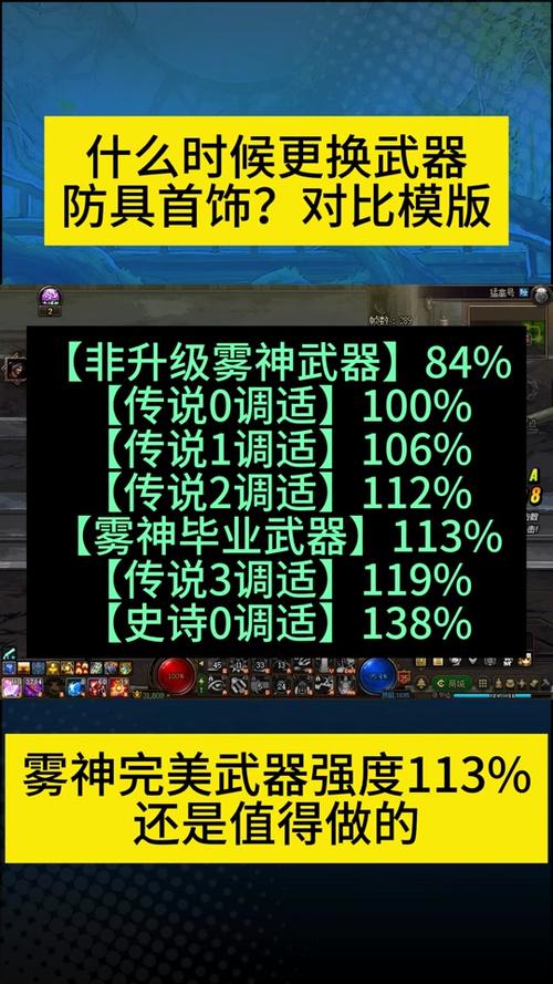 DNF剑帝勋章搭配全攻略，解锁极致战斗力的秘密