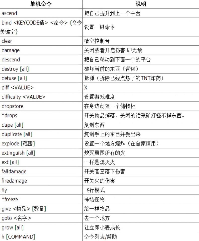 我的世界手机版口袋妖怪 js 代码大揭秘及详细解析与使用攻略