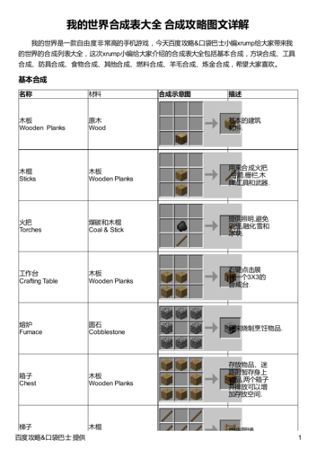 我的世界OP权限攻略，轻松掌握强制改密码技巧