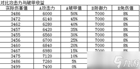 烟雨江湖橙装大揭秘，高效获取途径与掉落地点详解