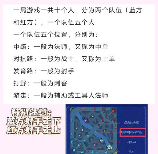 王者荣耀附近功能全攻略，解锁社交新玩法，轻松邂逅游戏伙伴