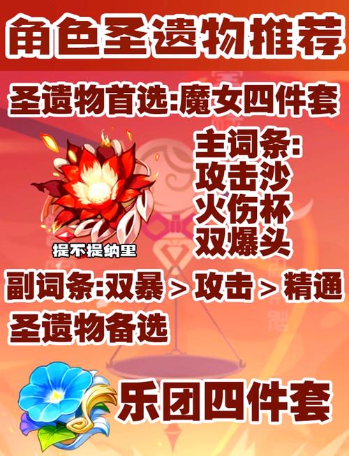 原神怒火对决深度解析，逐关挑战，心魔之战全攻略