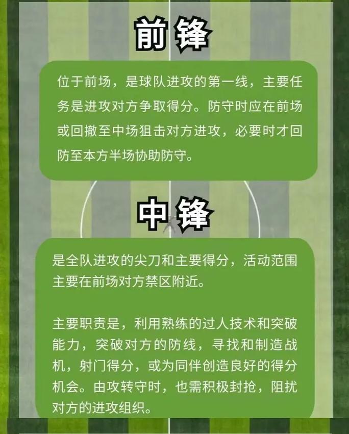 FIFA 13手游，绿茵场上的铜墙铁壁——深度解析防守策略与实战应用