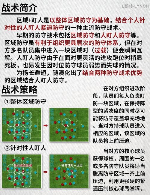 FIFA 13手游，绿茵场上的铜墙铁壁——深度解析防守策略与实战应用