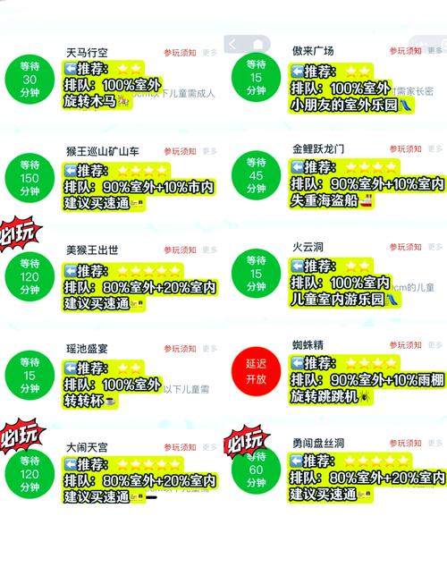 欢乐西游申请人数爆满，揭秘游戏魅力与入门攻略