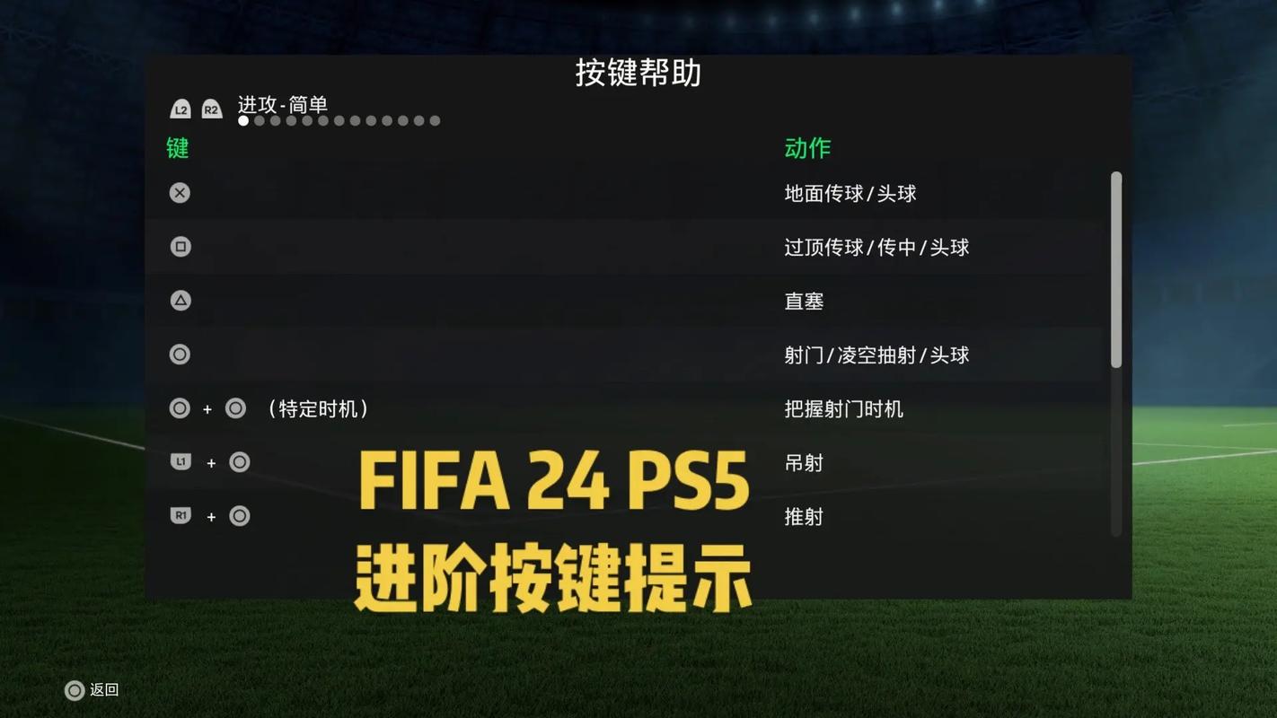 FIFA 15键盘操作深度解析，掌握致胜技巧，称霸绿茵场