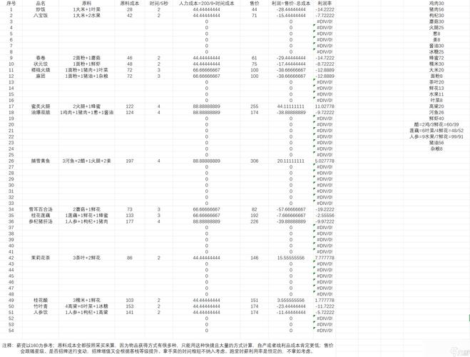 仙剑客栈手游高手秘籍，揭秘职业玩家的资源管理策略与竞技艺术