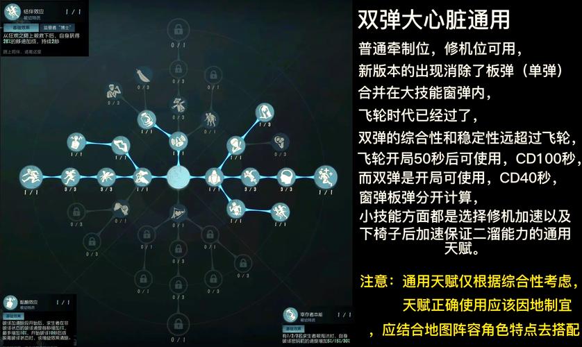 第五人格新手速成指南，萌新必知的快速上手秘籍