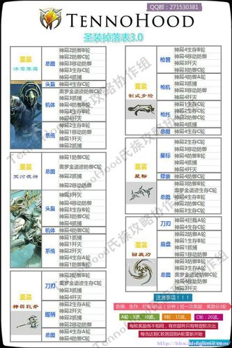 星际战甲高手秘籍，火卫一生物质高效刷取攻略