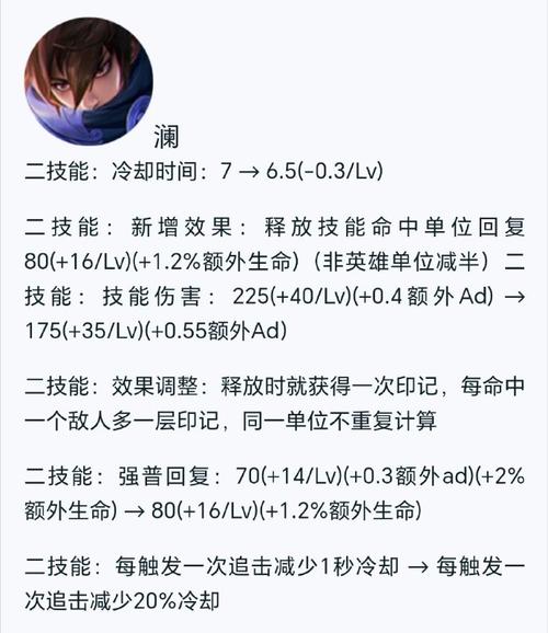 王者荣耀深度剖析，澜与司马懿的隐秘羁绊与战术共鸣