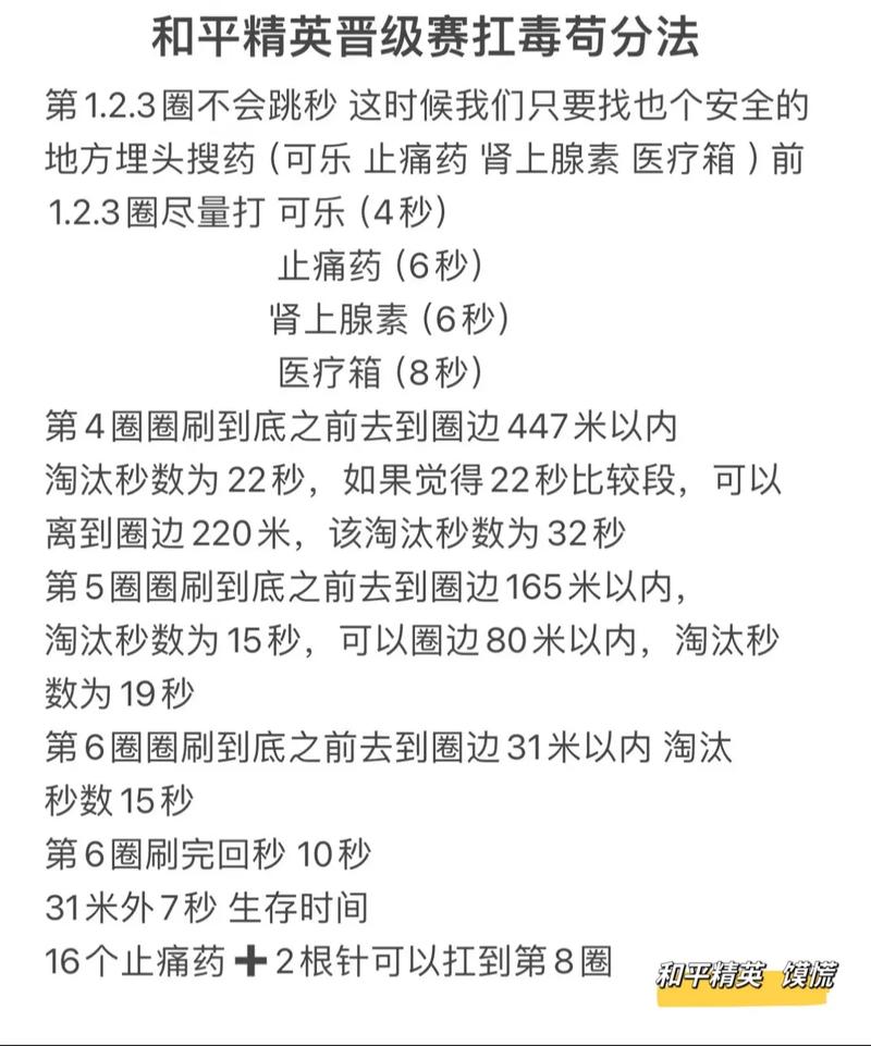 和平精英高手秘籍，精准标记敌人坐标，制胜一击！