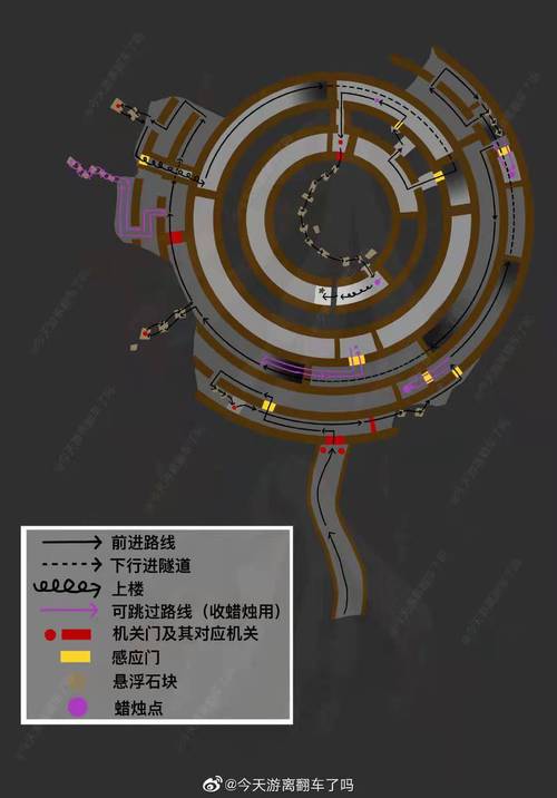 光遇高手秘籍，一键解锁，重返旧地图的奇幻之旅