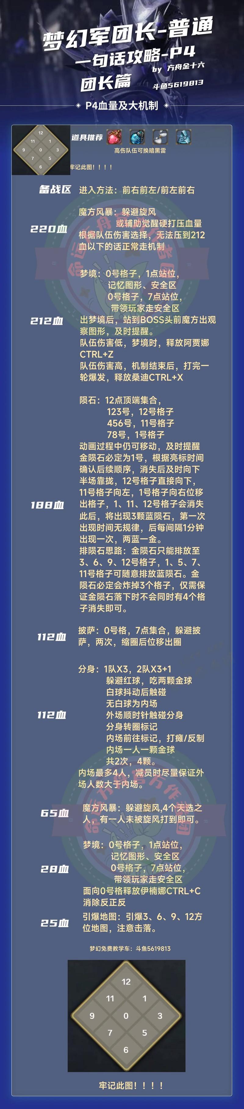 命运方舟船舶升级全攻略，解锁材料获取的秘密通道