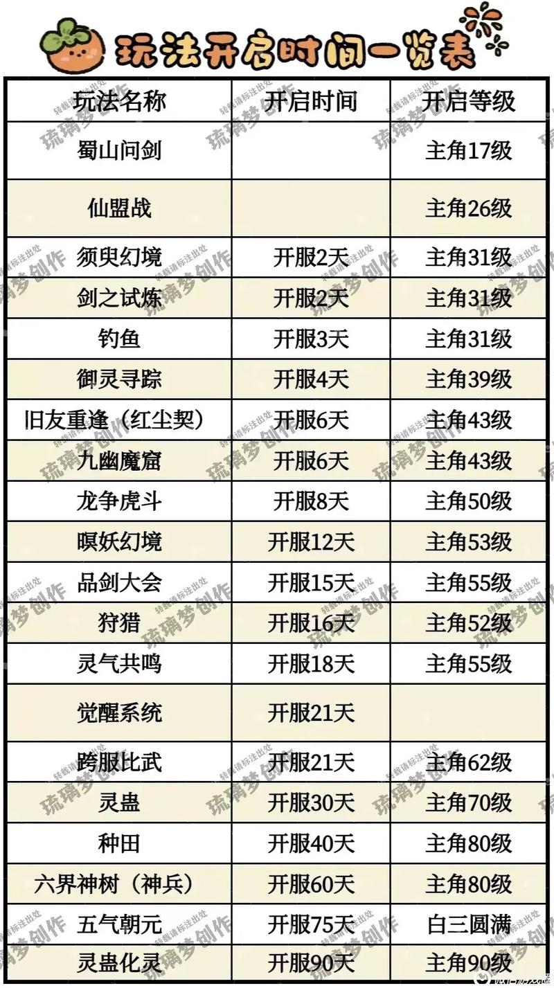 仙剑奇侠传6安装报错不求人，全面解决方案大揭秘