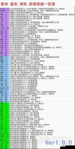 三国志13深度解析，革新变动与优缺点全面剖析