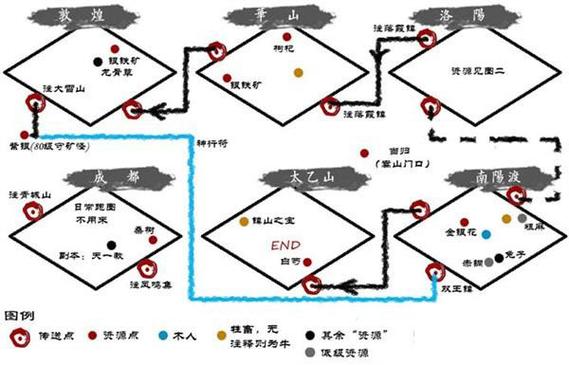 烟雨江湖升级攻略，50级至60级快速进阶之路