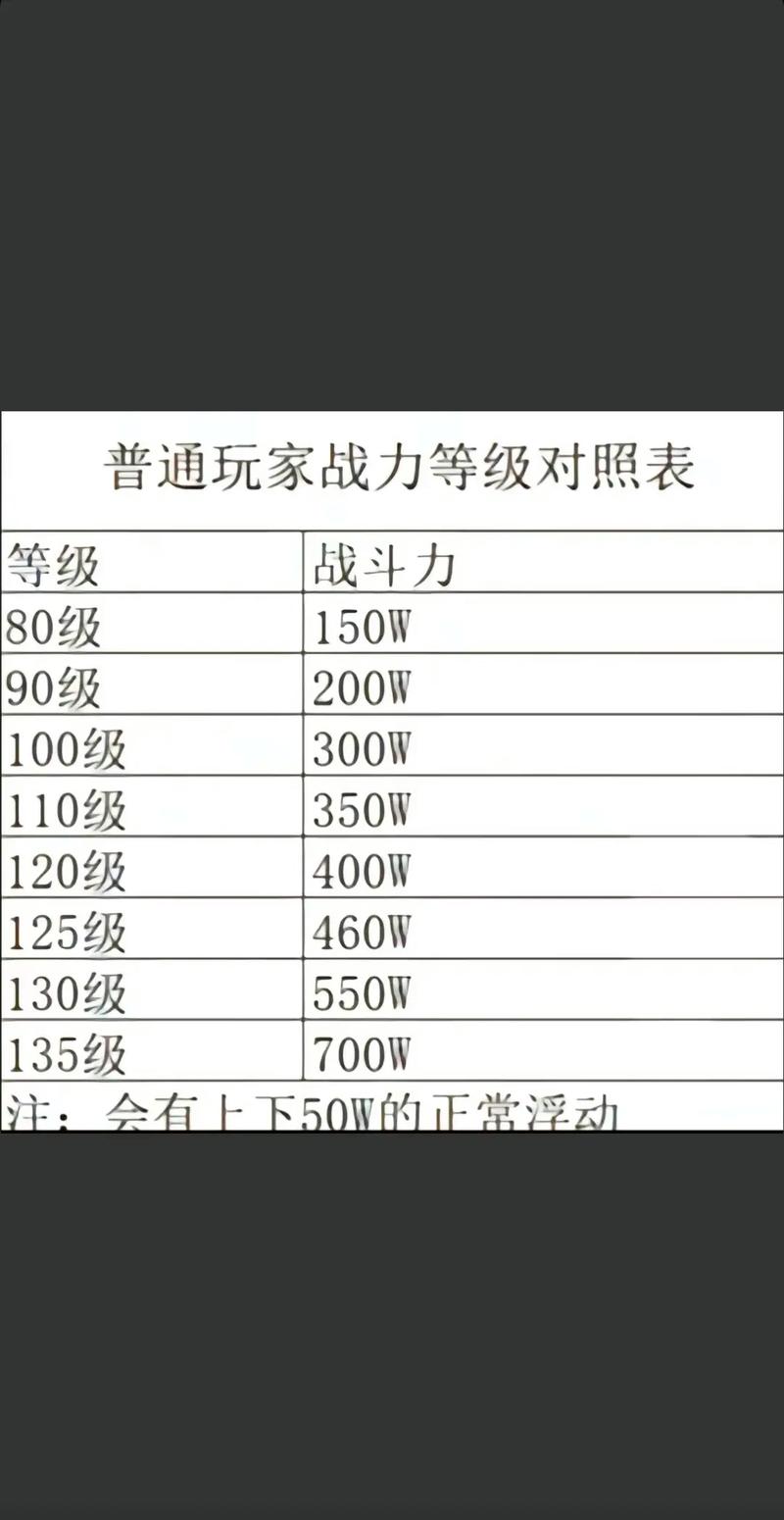 火影世界手游深度解析，顶尖装备攻略与实战搭配技巧