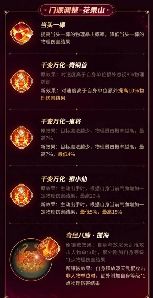 梦幻西游无双版门派绝技大揭秘，各派特色与实战应用深度剖析