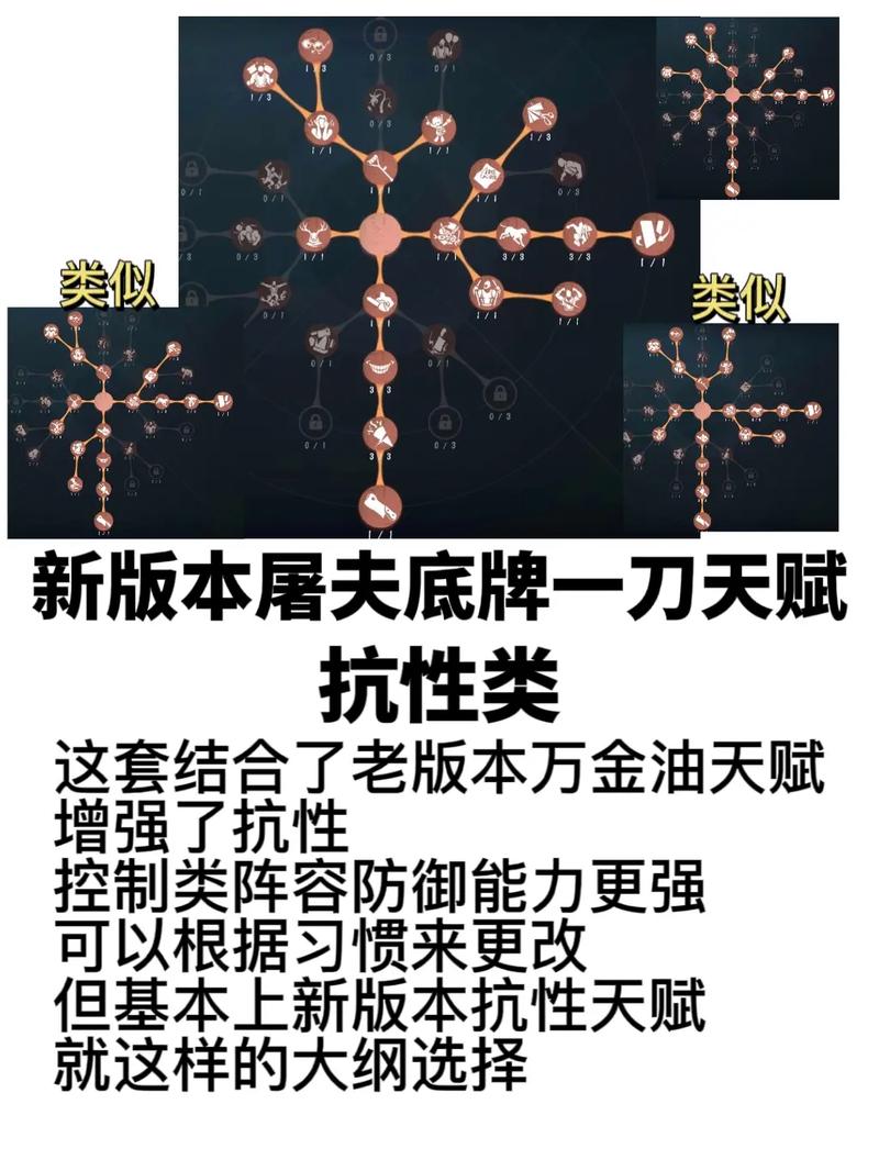 手游攻略，第五人格咒术师天赋加点全解析，助你赛场称雄！