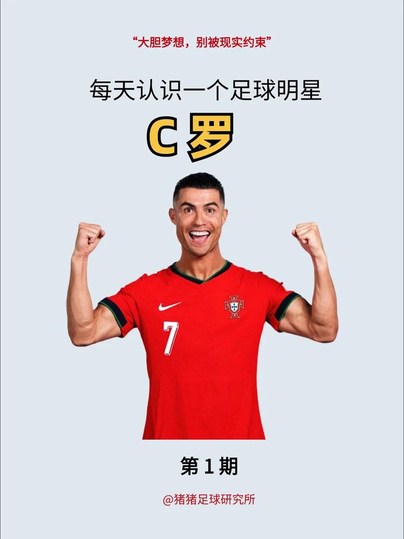 罗纳尔多在FIFA足球世界中的霸主地位，C罗数据深度解析与使用心得