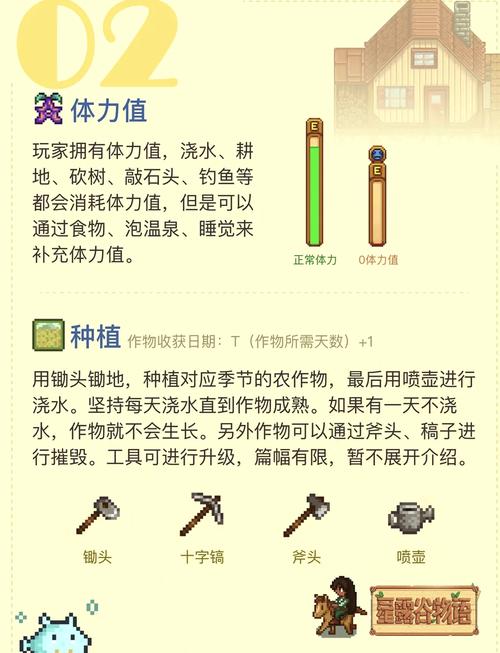 星露谷物语新手必看，全面解析孩子培养图文攻略