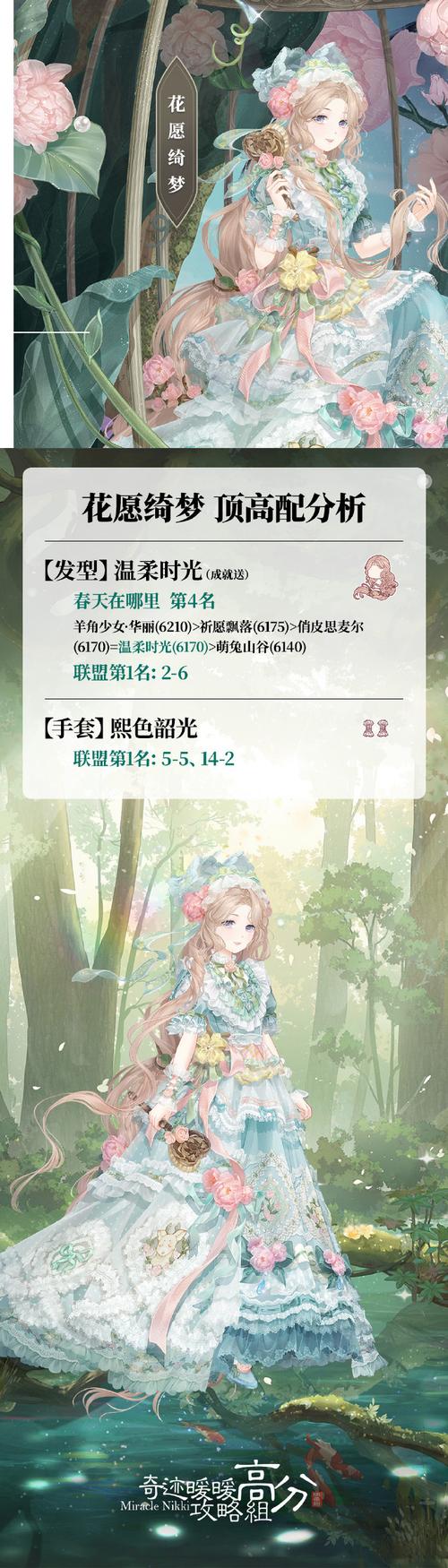 奇迹暖暖鼓楼四战夏萤S级搭配全揭秘，少女级6-8高分攻略