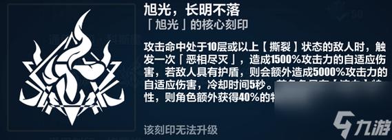 崩坏3深度攻略，炎律乐土刻印最优选择揭秘