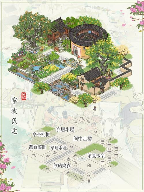 揭秘江南百景图，天妃宫神秘功能与玩法深度解析