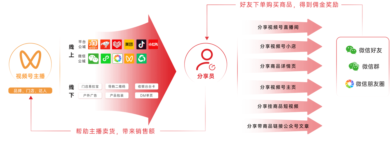 宝藏世界，聊天频道切换秘籍大公开，畅享无界沟通新体验