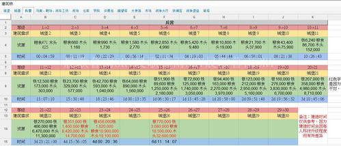 列王的纷争，毛皮资源大揭秘与高效获取攻略