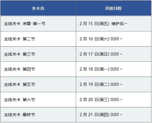 FGO赝作复刻活动全攻略，商店兑换指南与材料速刷技巧大揭秘