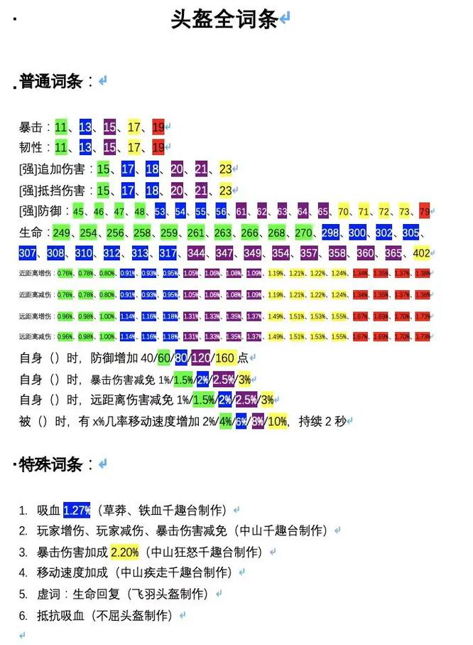 妄想山海深度解析，八千年排行争霸赛全揭秘