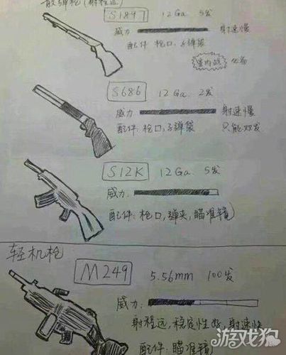 绝地求生，从菜鸟快递员到生存大师的蜕变秘籍